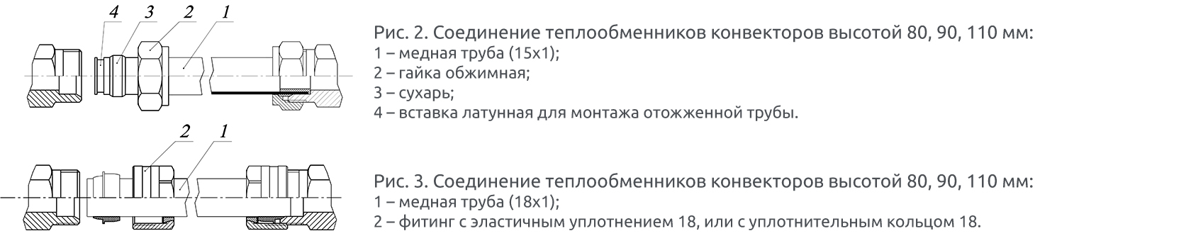 Соединение теплообменников конвекторов